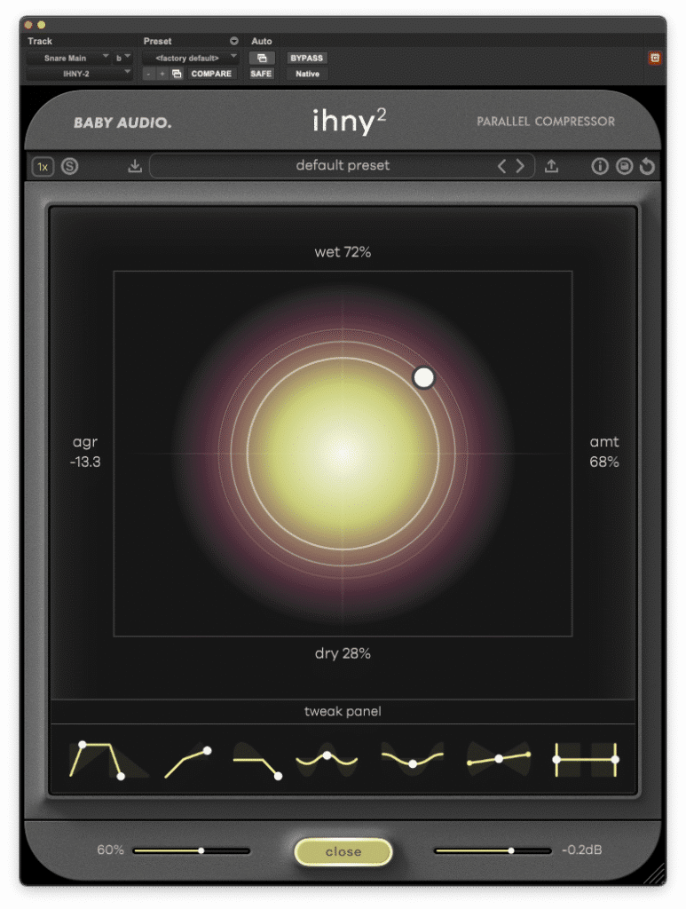 Capture d'écran du plugin Baby Audio IHNY-2. L'interface principale affiche un contrôle X/Y circulaire lumineux en son centre, ajustant les paramètres Wet, Dry, Agr et Amt. Une section "tweak panel" est visible en bas avec sept icônes graphiques jaunes modifiant les formes d'ondes et la compression. Des curseurs de pourcentage et de décibels se trouvent en bas, ainsi qu'un bouton "close" jaune. Le plugin est chargé dans une DAW avec la barre de menu supérieure affichant "IHNY-2" et "Snare Main".